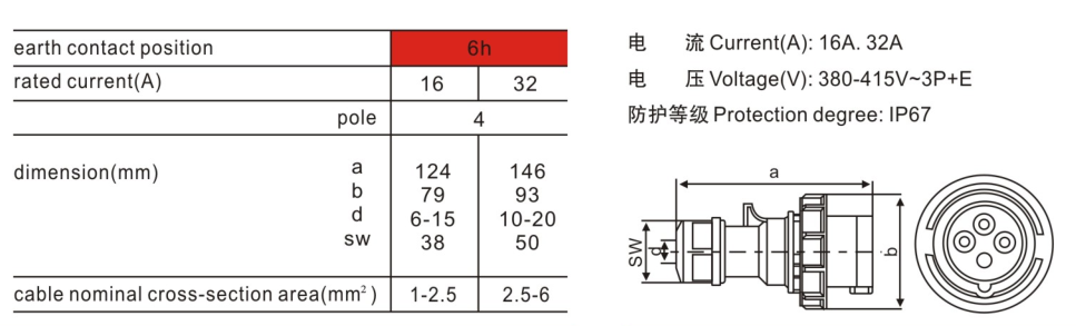 1489543150570988.png blob.png